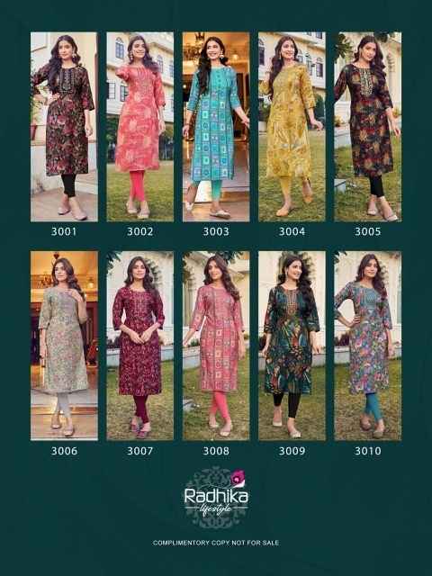 Radhika Lifestyle Charming Vol 3 Modal Kurti 8 pcs Catalogue