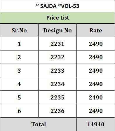 Kimora Sajda Vol-53 Silk Dress Material (6 pcs Catalogue)