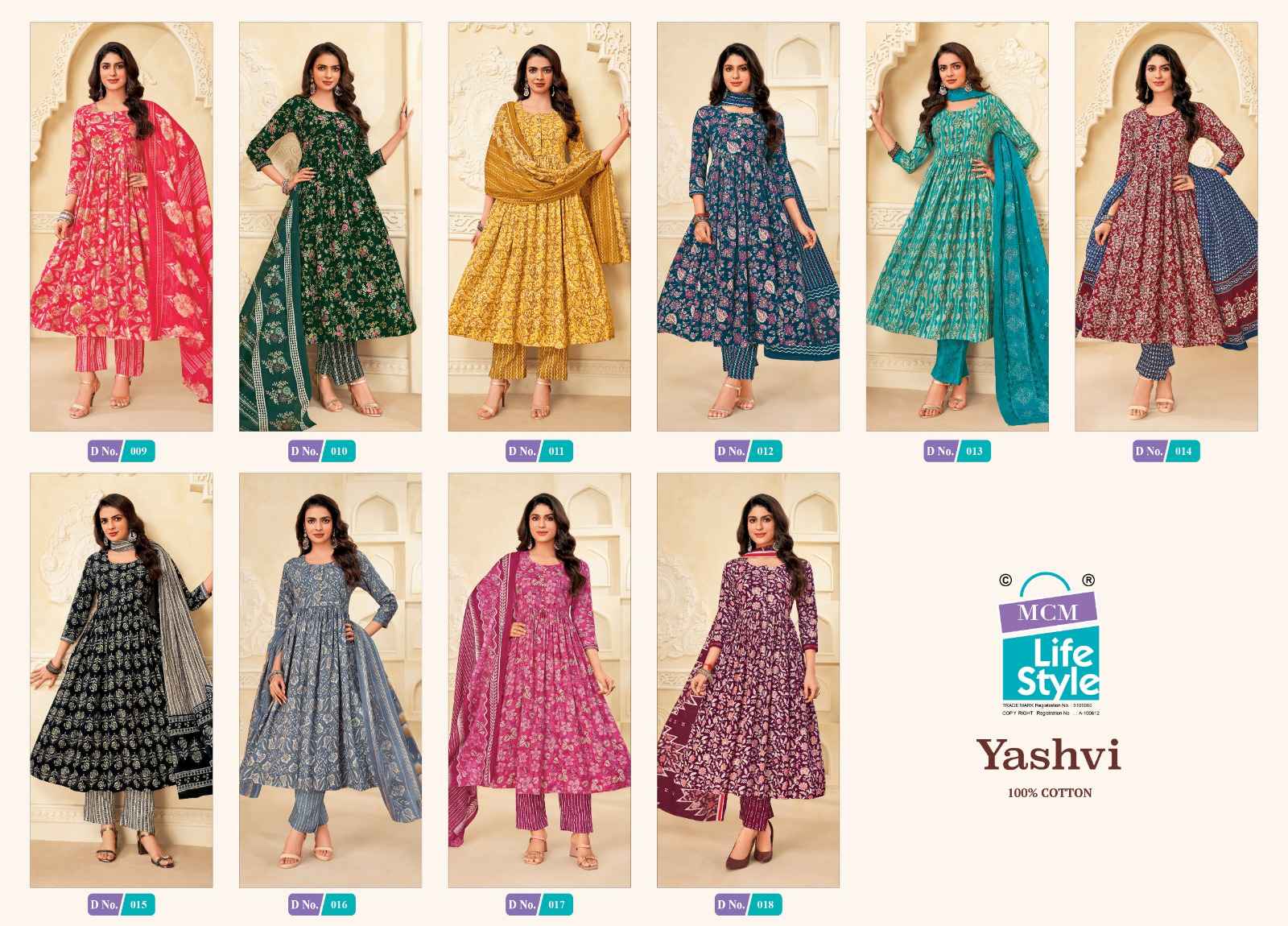 MCM Lifestyle Yashvi Readymade Cotton Dress 10 pcs Catalogue