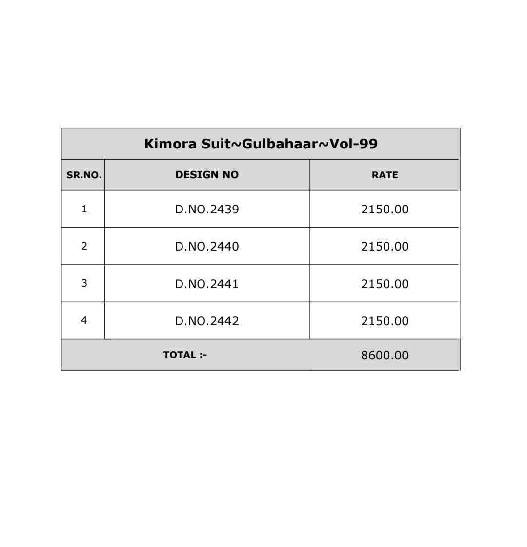 Kimora Sohani Gulbahaar Muslin Dress Material 4 pcs Catalogue