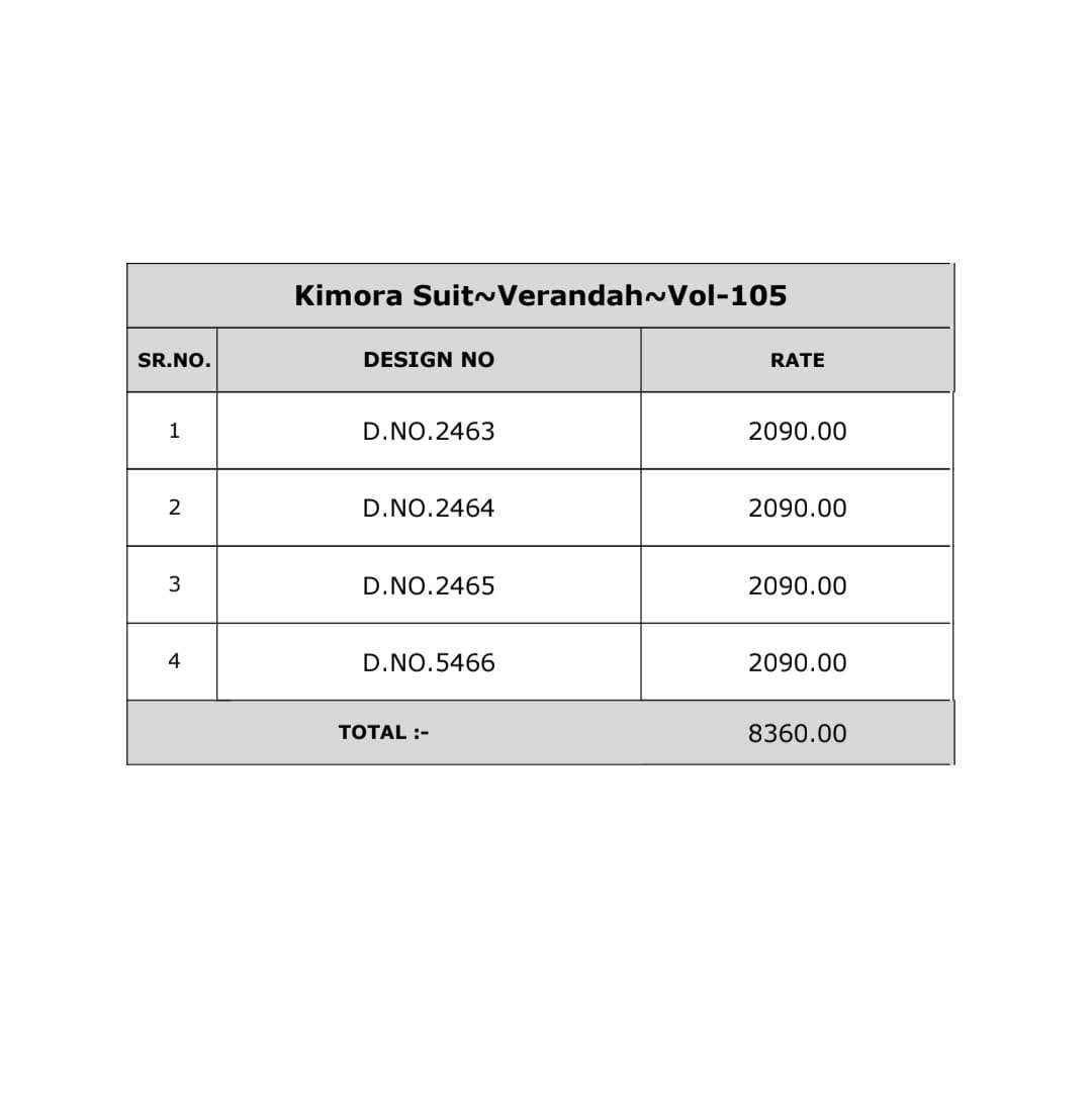 Kimora Verandah Muslin Dress Material 4 pcs Catalogue